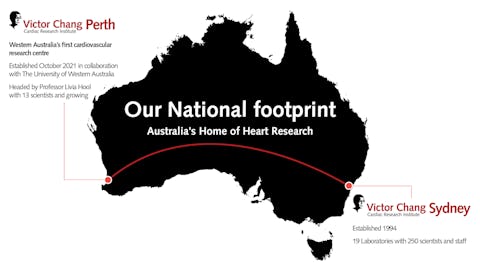 Western Australia’s first dedicated centre of heart research